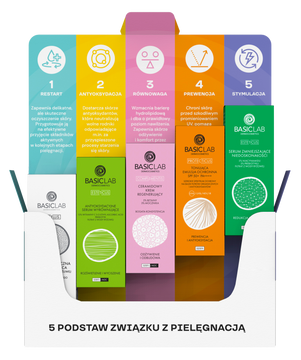 Zestaw 5 podstaw związku z pielęgnacją